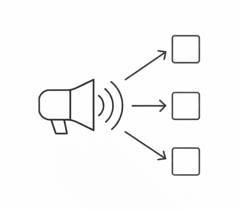 Event-driven architecture
