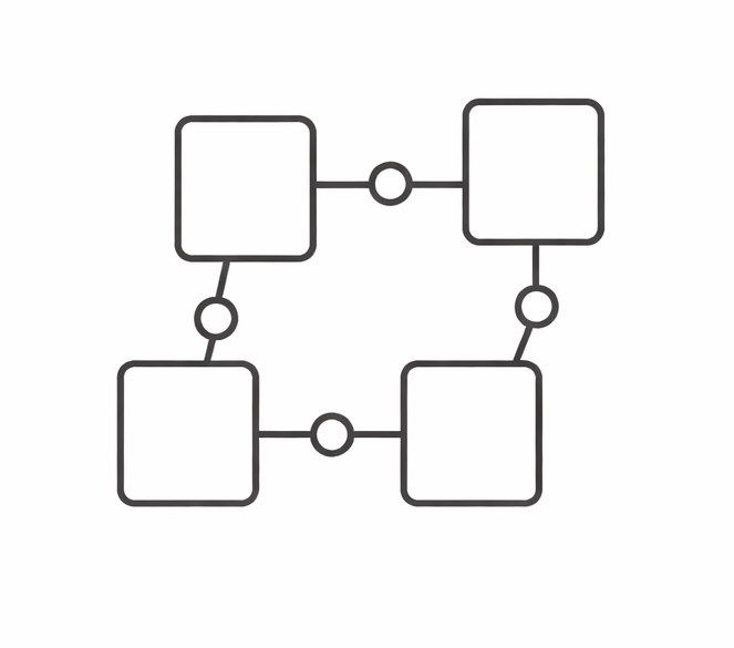 Microservices design